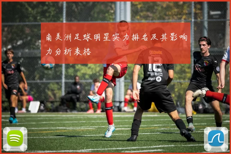 南美洲足球明星实力排名及其影响力分析表格