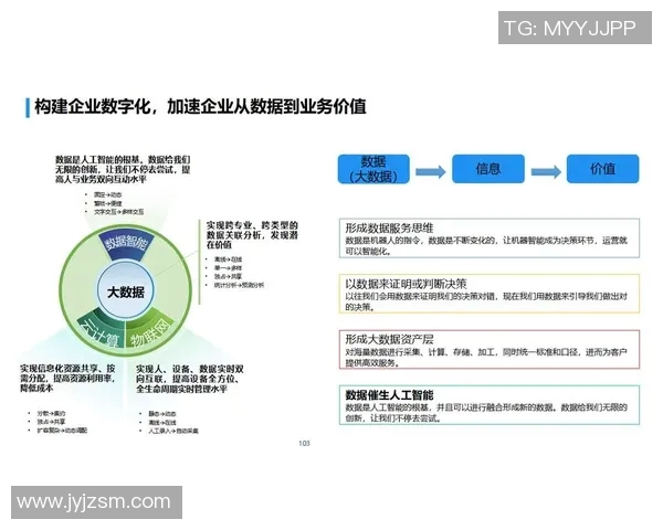 媒体数字化转型加速推动行业变革与创新，未来发展潜力无限