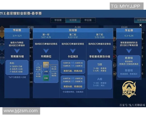 王者荣耀战术深度解析聚焦RNG团队策略与比赛表现的全面剖析