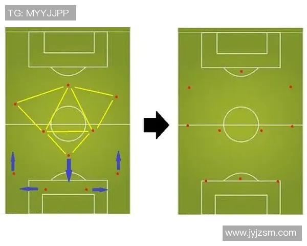 上海足球队区域防守战术解析与实践探讨